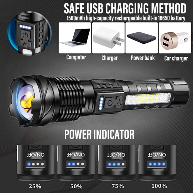 Senter LED Kuat Lampu Camping  - Outdoor Camping And Fishing ulasan dan harga