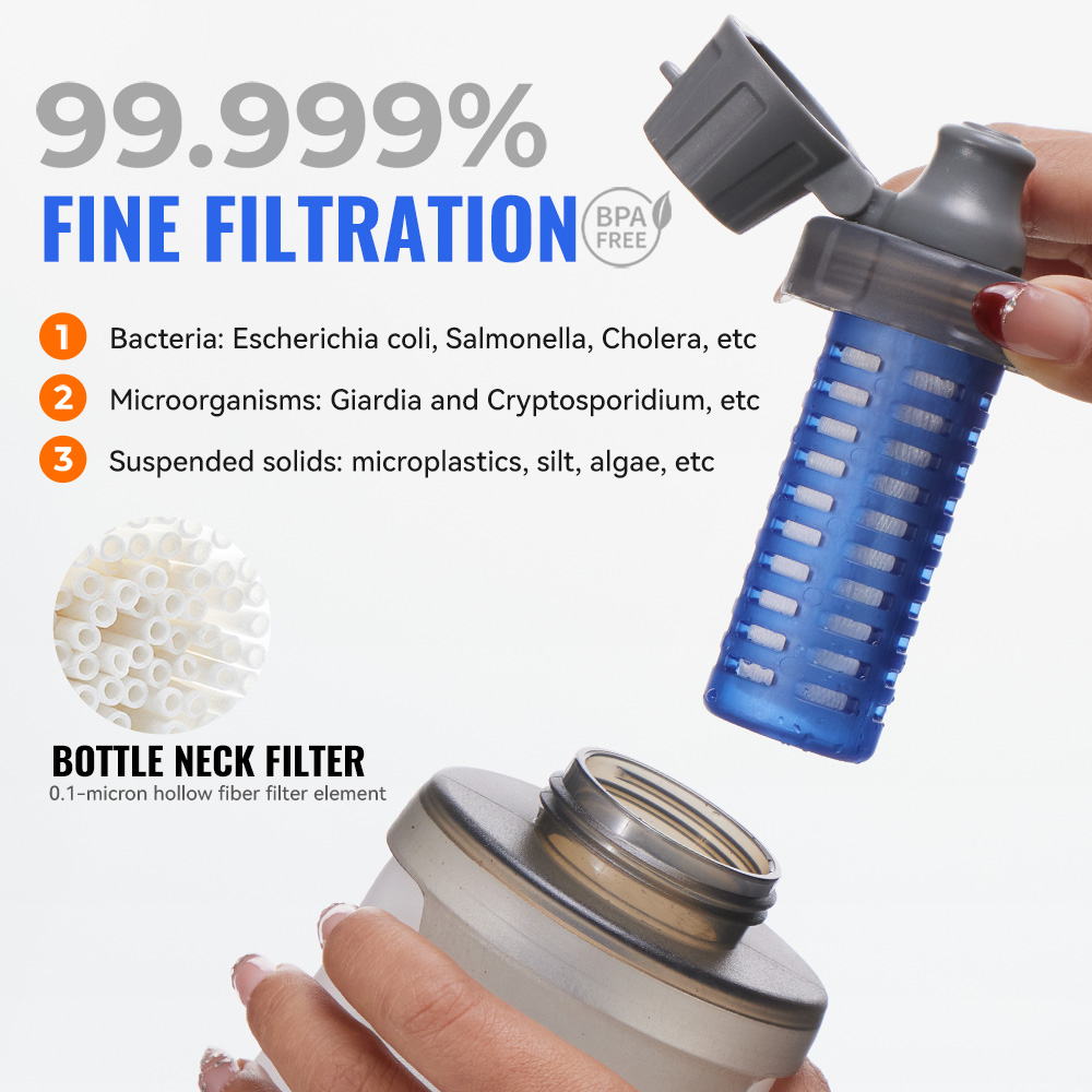 Botol Air Lunak WRELS dengan F - Collapsible Water Bottle ulasan dan harga