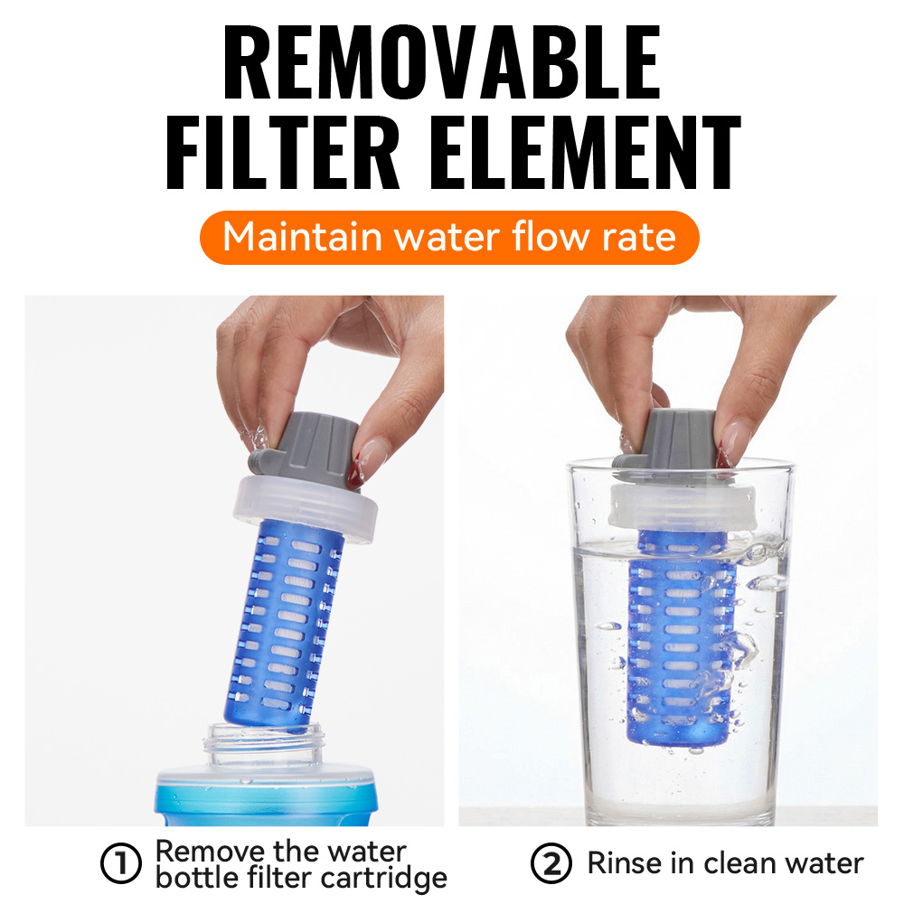Botol Air Lunak WRELS dengan F - Collapsible Water Bottle ulasan dan harga