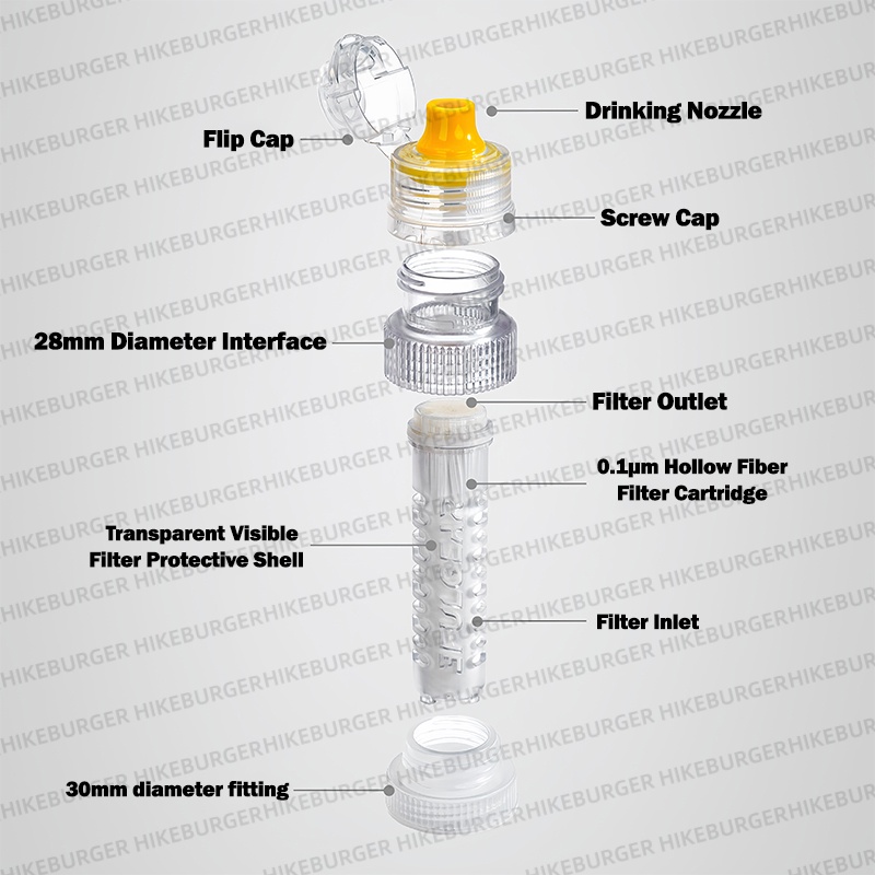 3F UL GEAR Botol Filter Air Po - Outdoor Camping Water Tank ulasan dan harga