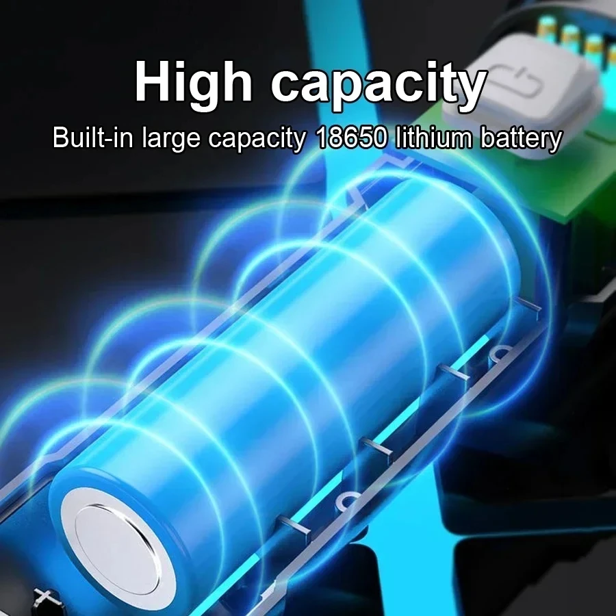 Senter LED Super Terang 100000 - Outdoor Camping Adventure Lamp ulasan dan harga