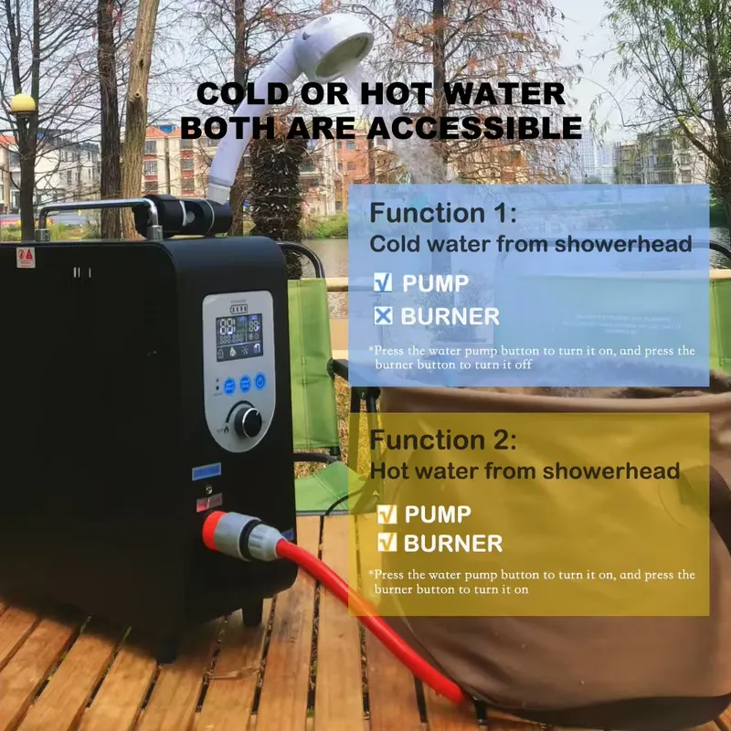 Pemanas Mandi Portabel untuk B - Outdoor Camping Water Heater ulasan dan harga