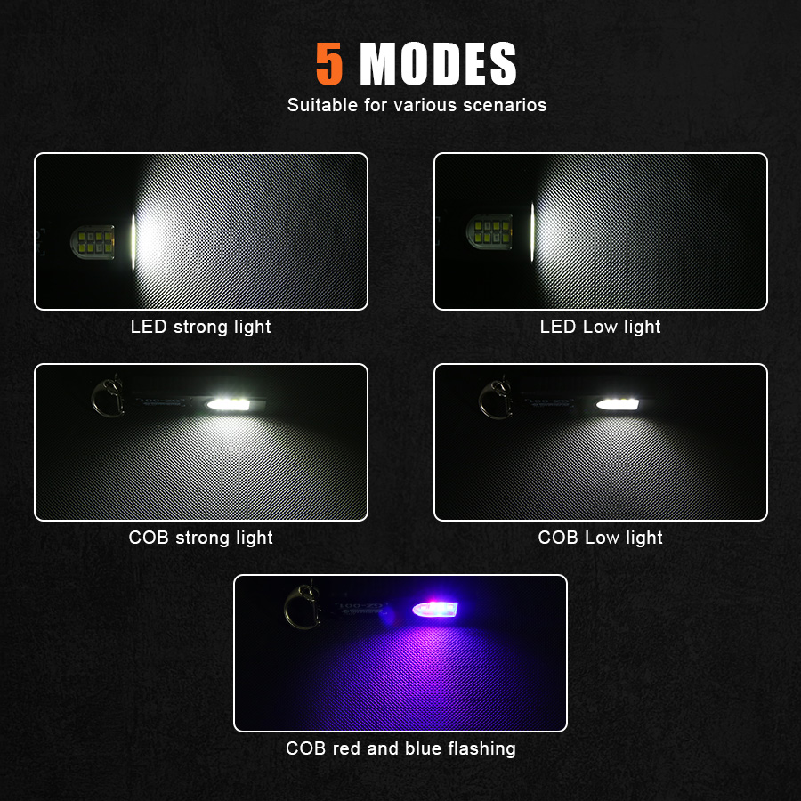 Senter LED Mini COB Multifungs - Outdoor Camping Adventure Lamp ulasan dan harga