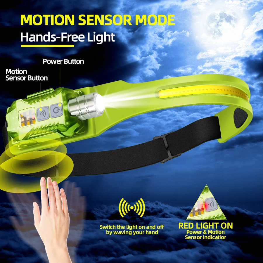Lampu Kepala LED yang Kuat, Se - Outdoor Camping And Fishing ulasan dan harga