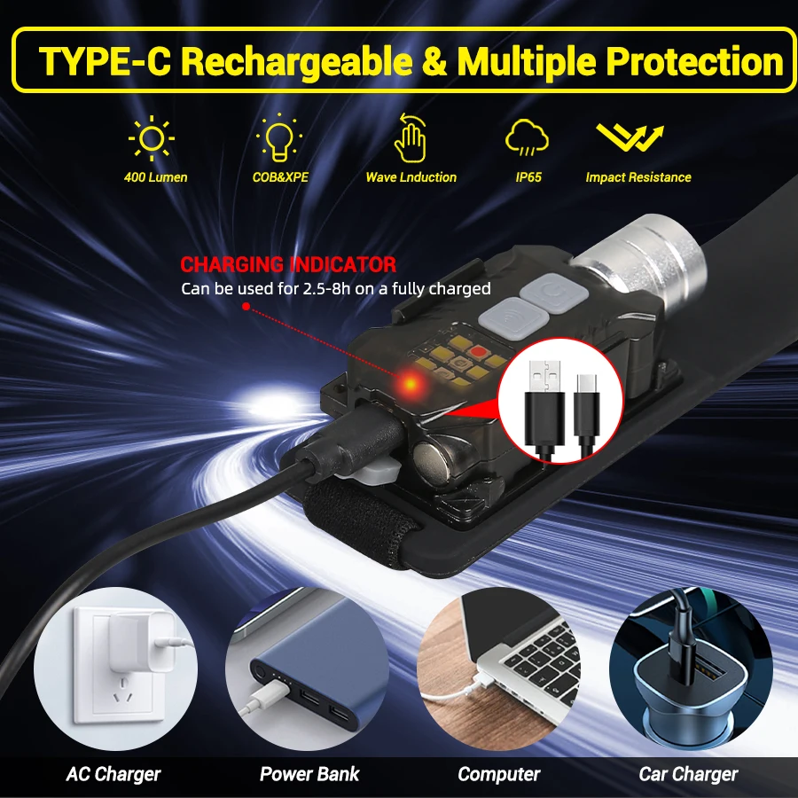 Lampu Kepala LED yang Kuat, Se - Outdoor Camping And Fishing ulasan dan harga
