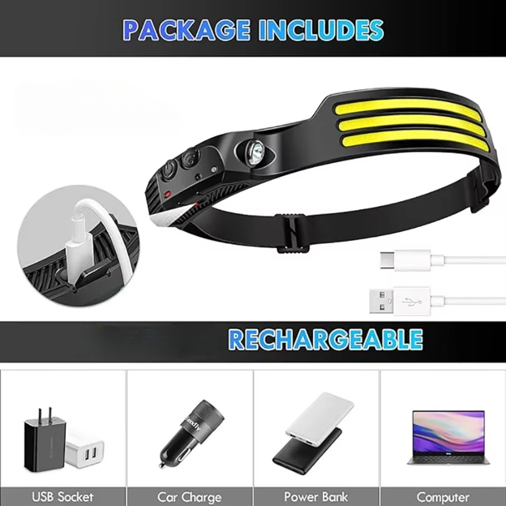 Lampu Depan Induksi LED COB La - Outdoor Camping Adventure Lamp ulasan dan harga