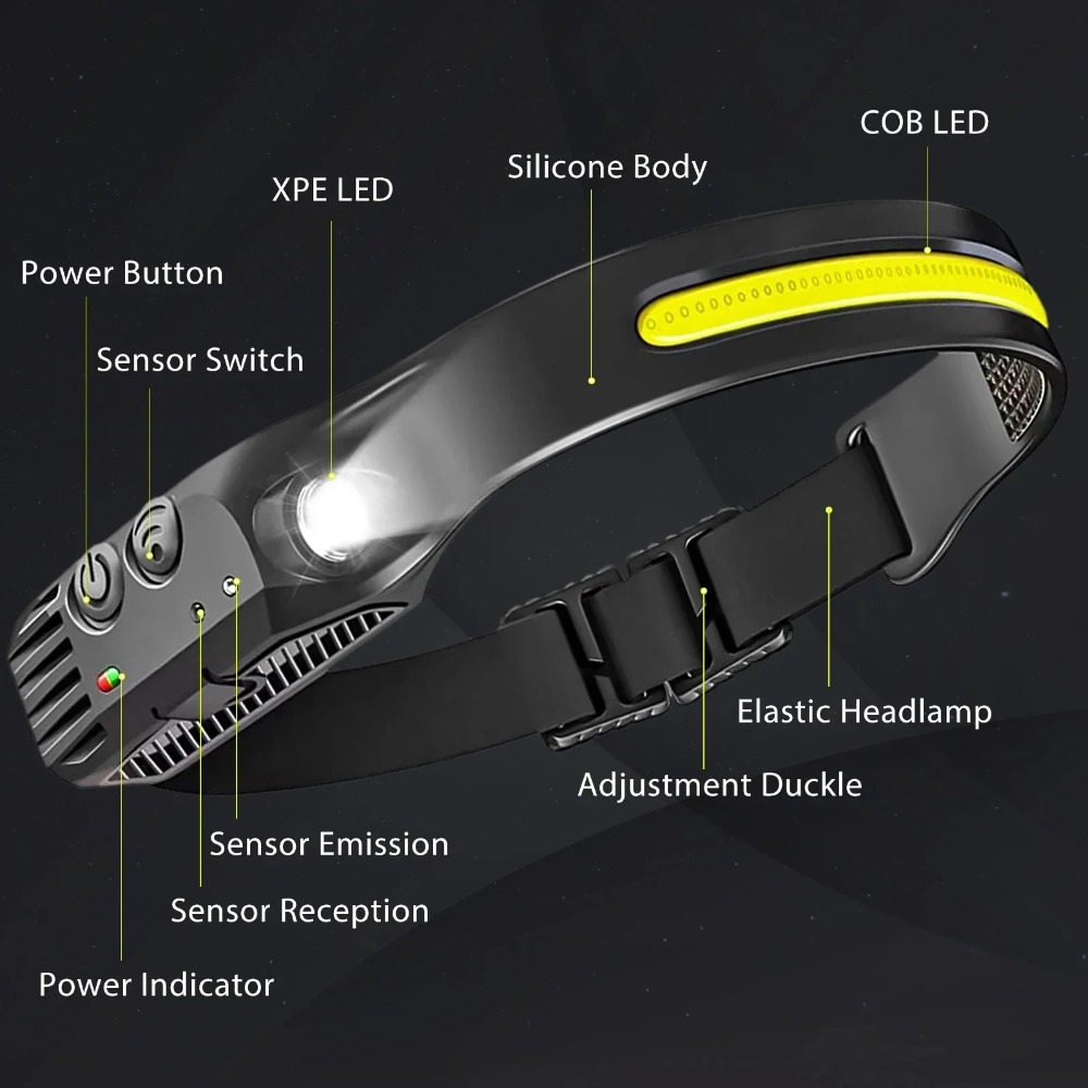 Lampu Depan Induksi LED COB La - Outdoor Camping Adventure Lamp ulasan dan harga