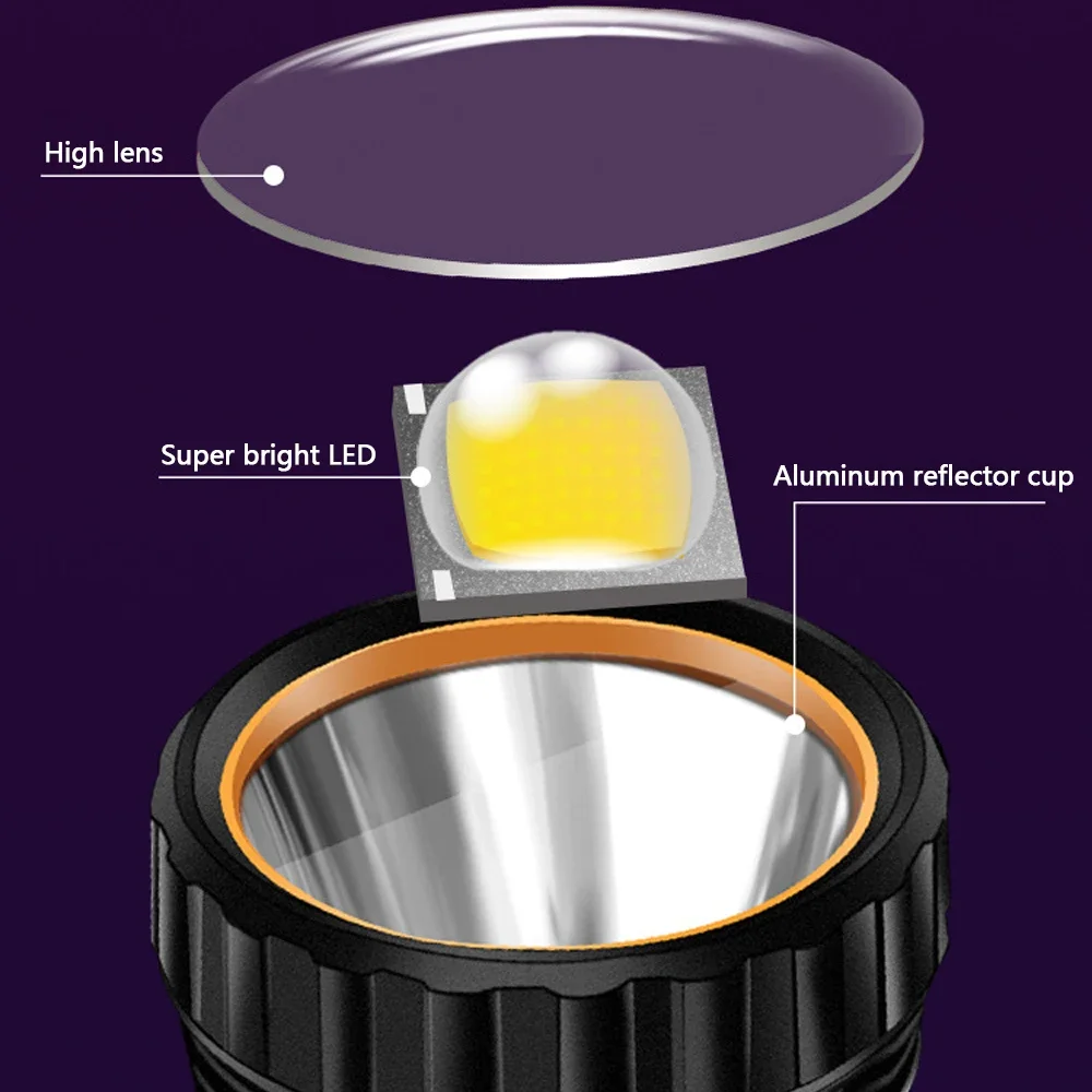 1PC Senter LED Tenaga Surya Mu - Outdoor Camping And Fishing ulasan dan harga
