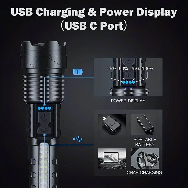 Senter LED Kuat dengan Tampila - Outdoor Camping Adventure Lamp ulasan dan harga